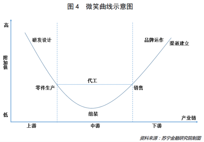 经济格局4.png