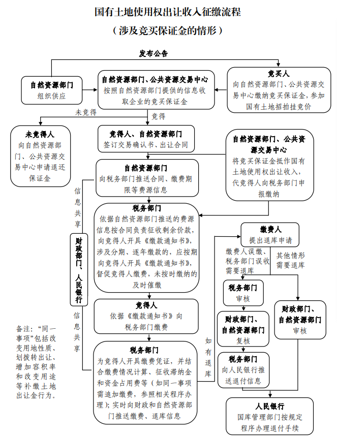 微信图片_20210605204729.png