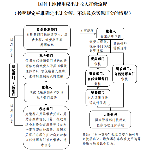 微信图片_20210605204735.png