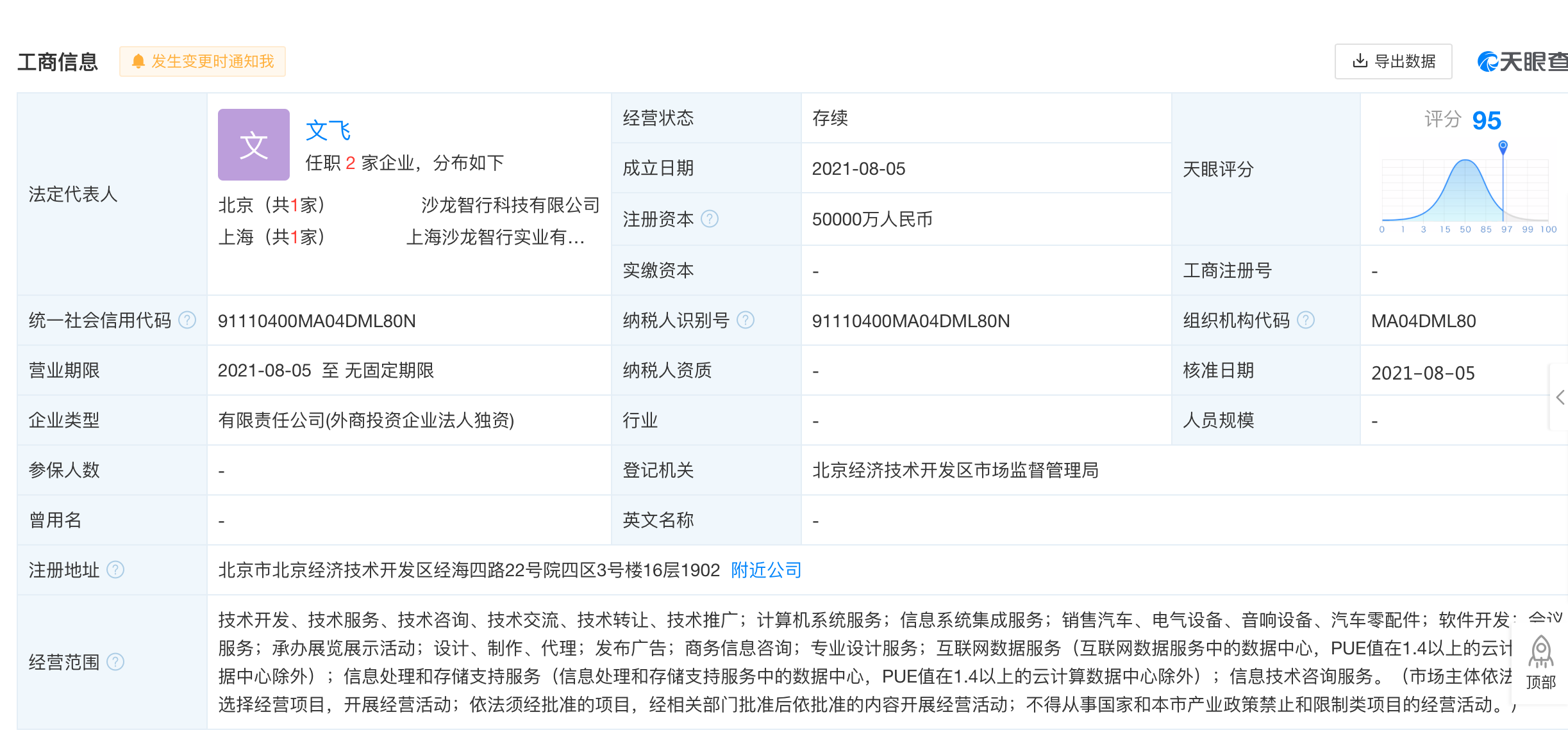 1628594399554496.png 屏幕快照 2021-08-10 下午7.13.56.png