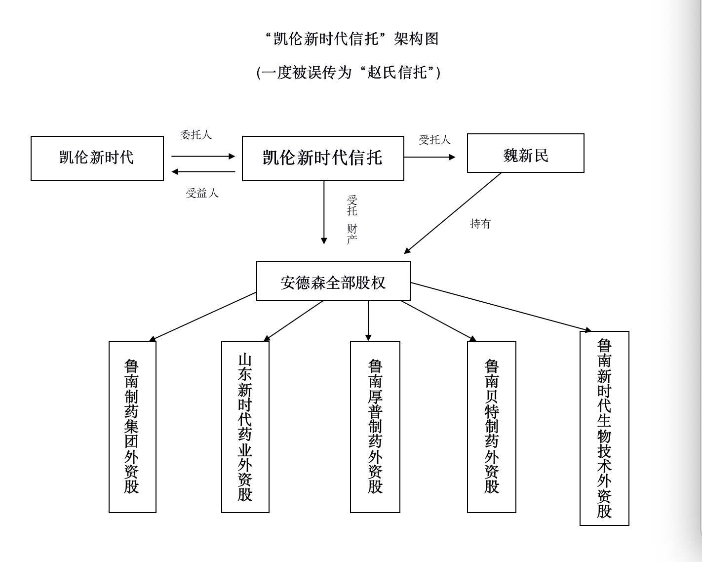 鲁南制药04.jpg