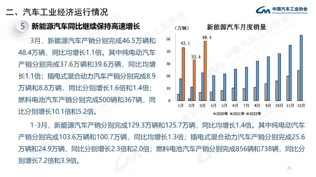 销量.jpg
