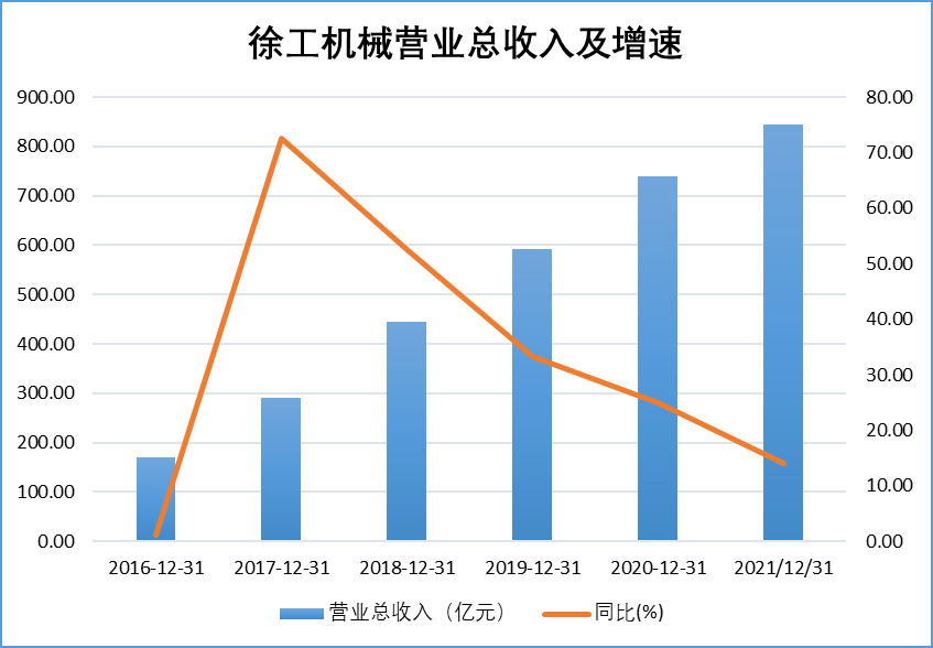 1650542790661889.png 徐工1.png