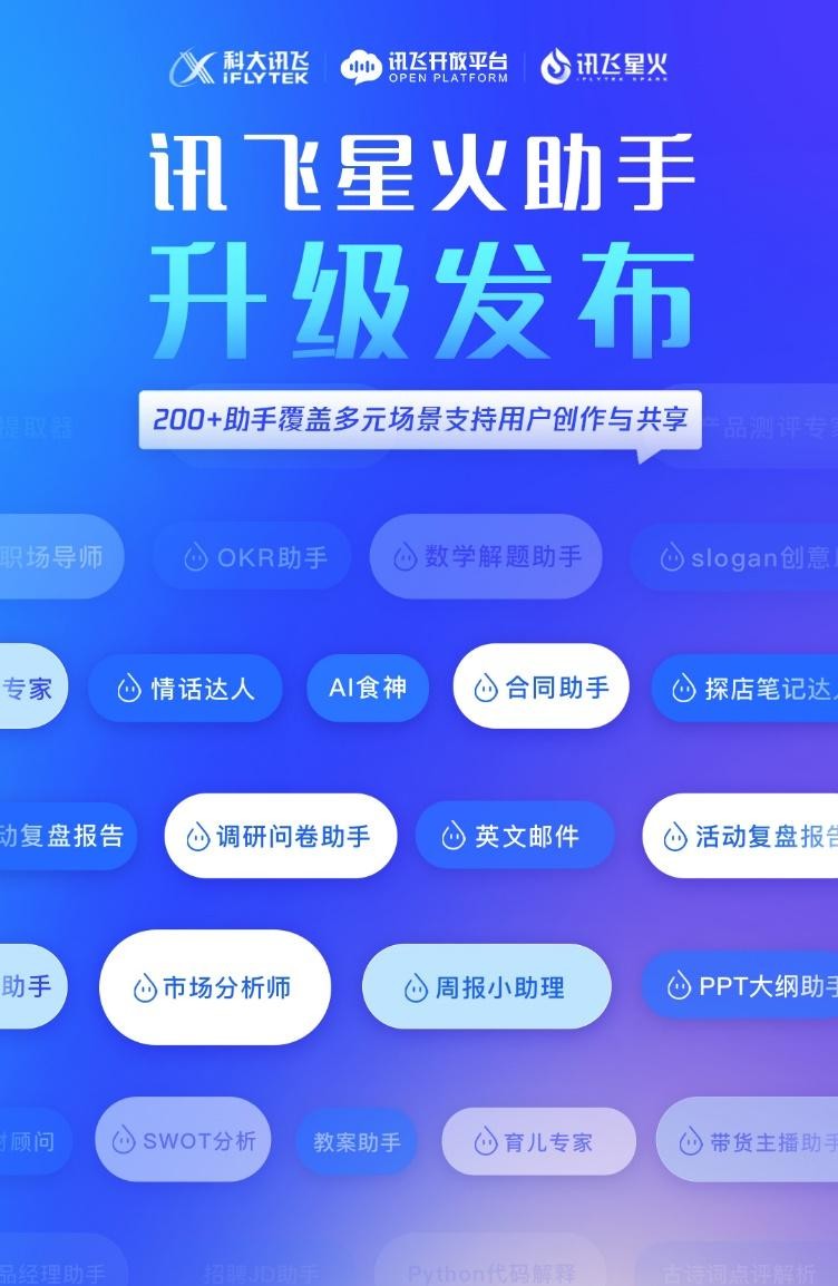 瞄准多元场景化需求，讯飞星火助手推动人机协同共创