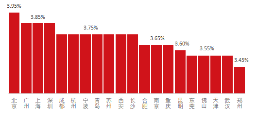 1708410372951764.png 图片3.png
