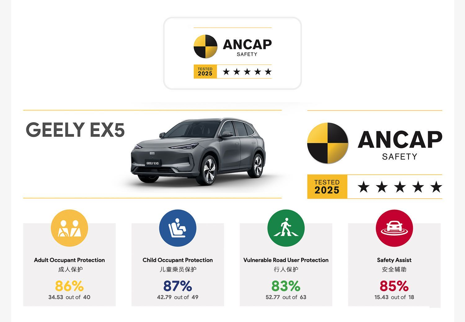 1744273211629455.png 吉利银河e5图片1.png