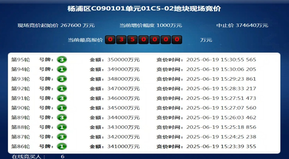 上海土拍.png