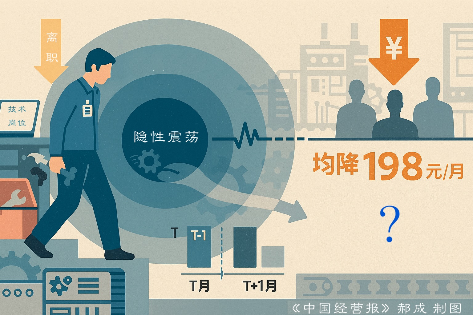 职场隐性震荡02.jpg