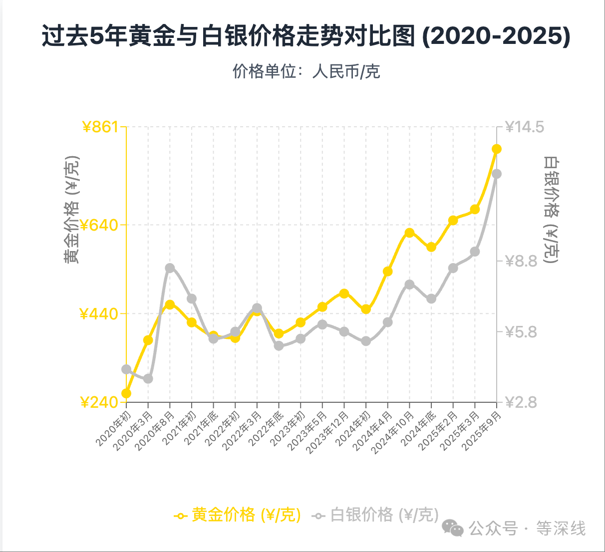 1760942421534066.png 微信图片_2025-10-20_143844_533.png