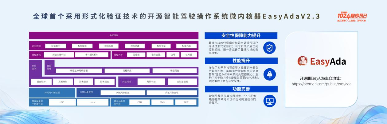 1761365466330876.png 开源2.png
