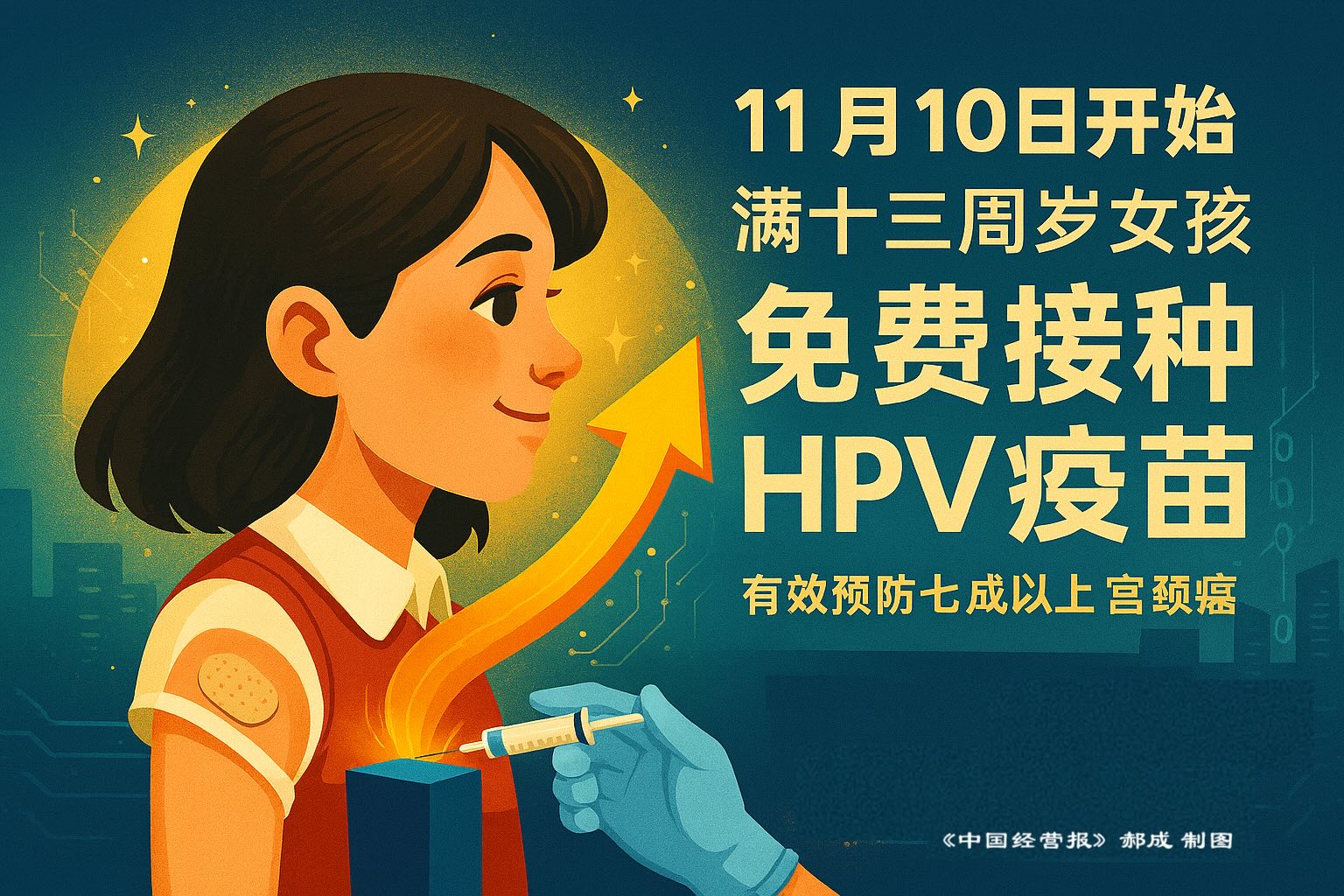 1761926280645112.jpg 免费疫苗配图.jpg