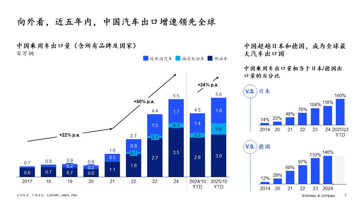 1764664023340507.png 麦肯锡图片1.png