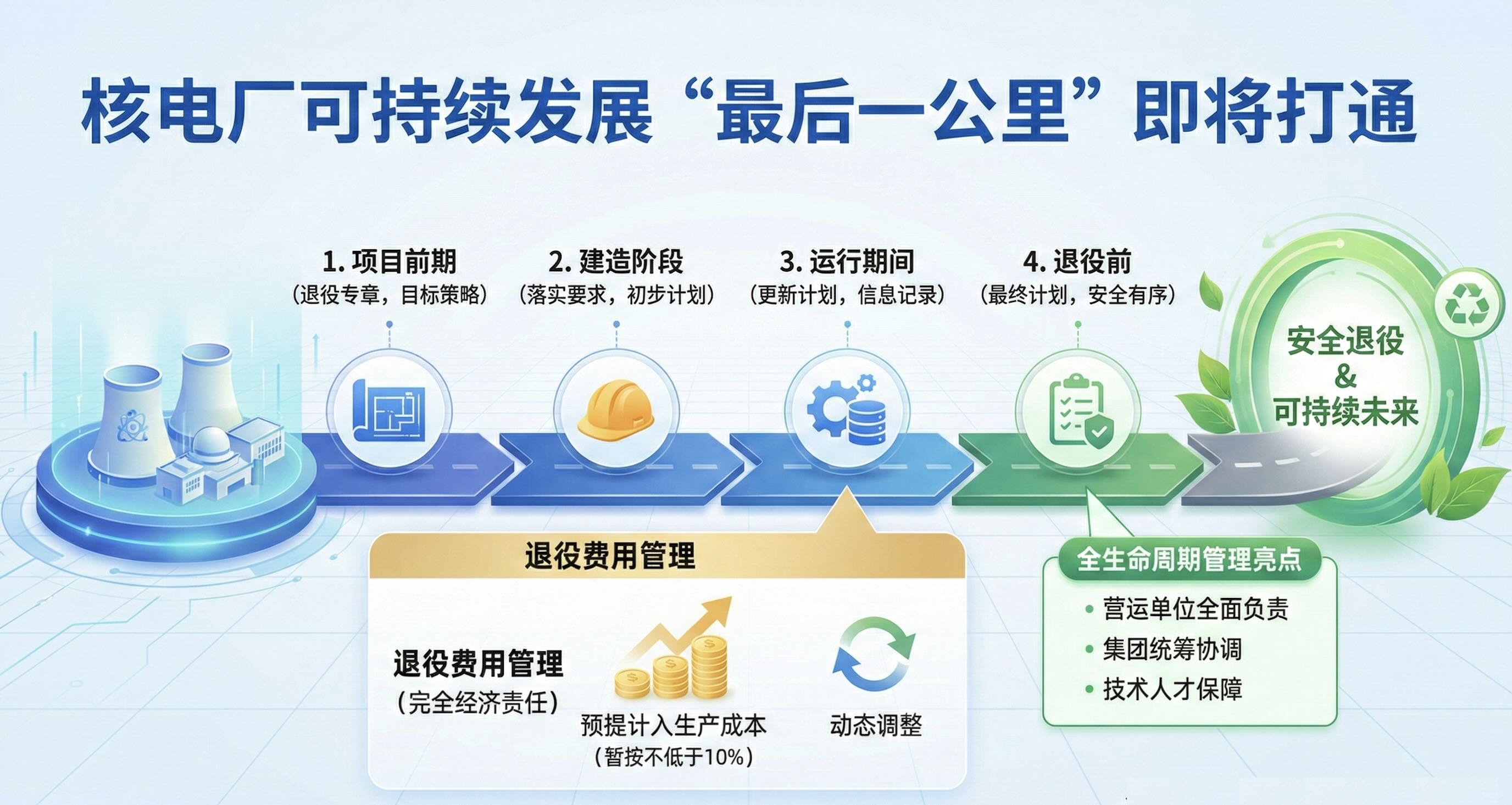 1765184370258487.jpg 核电厂小图_2025-12-08_165637_990.jpg