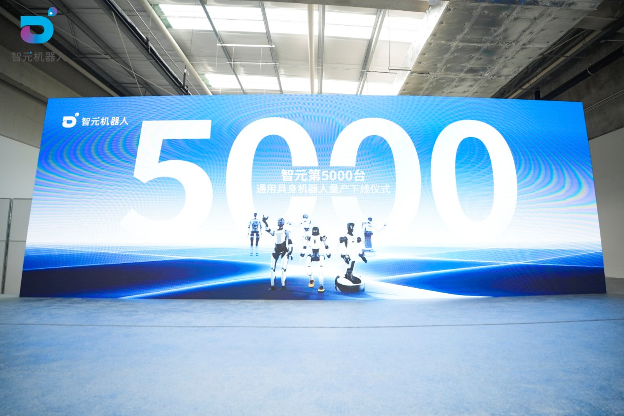 1765207402519713.png 智元图片1.png