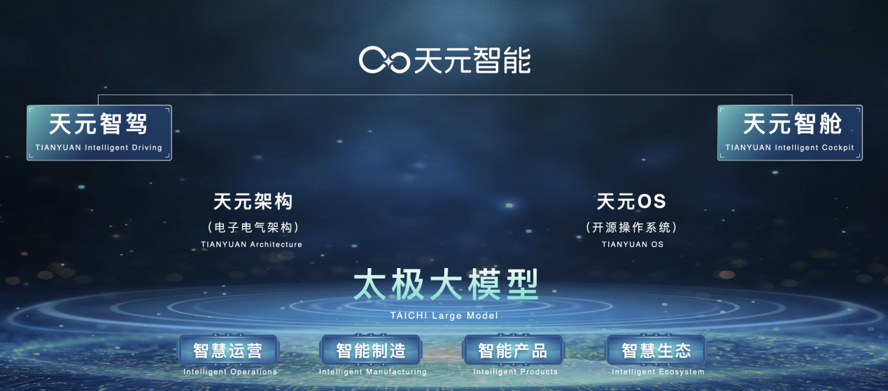 1766741141763057.png 东风3.png