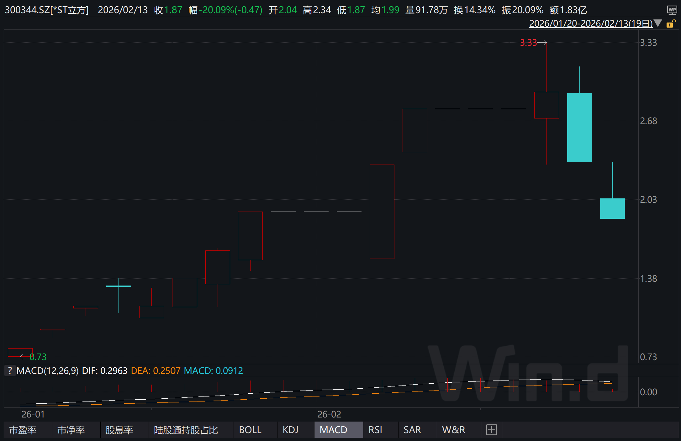 1771158366263573.png 图片2.png