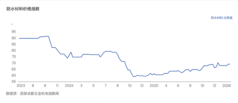 截屏2026-03-06 21.08.44.png