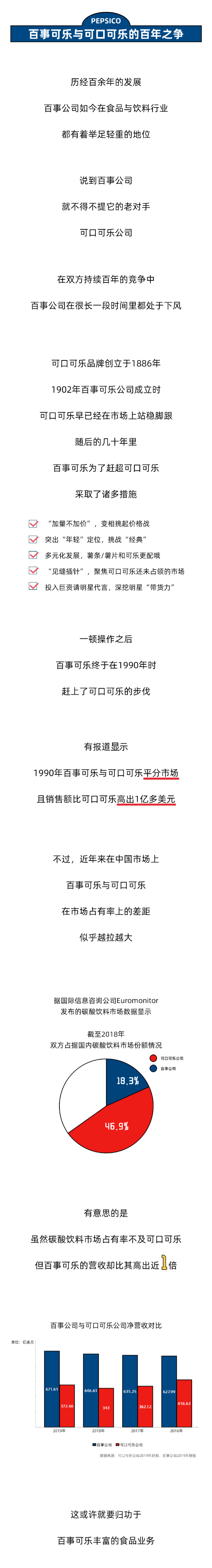 百事图说3-700.png