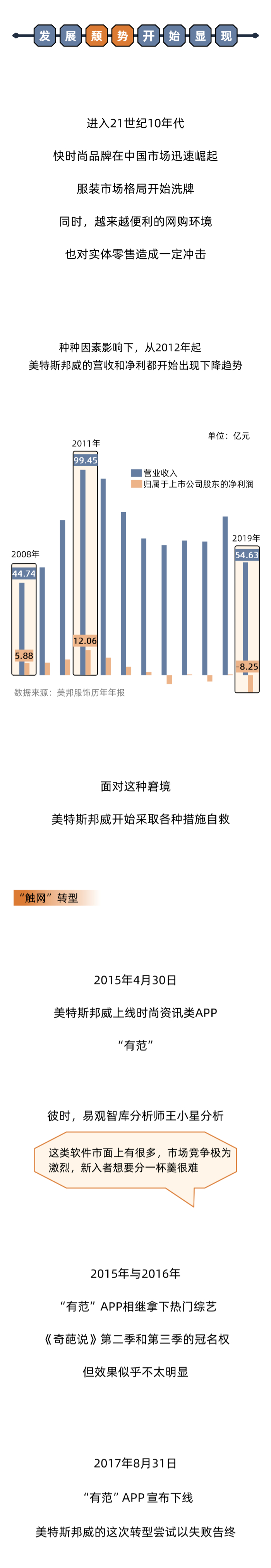 美邦小标3-700-1.jpg