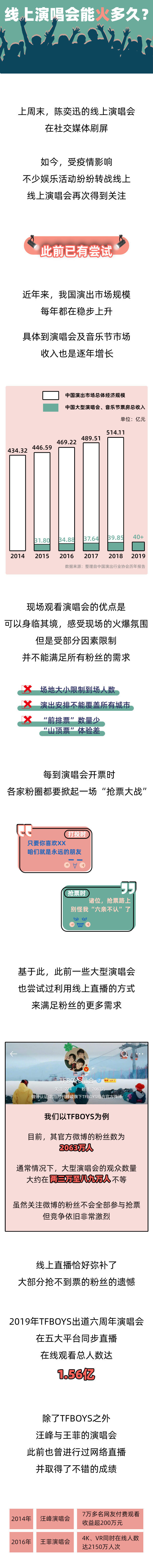 线上演唱会终-1.jpg